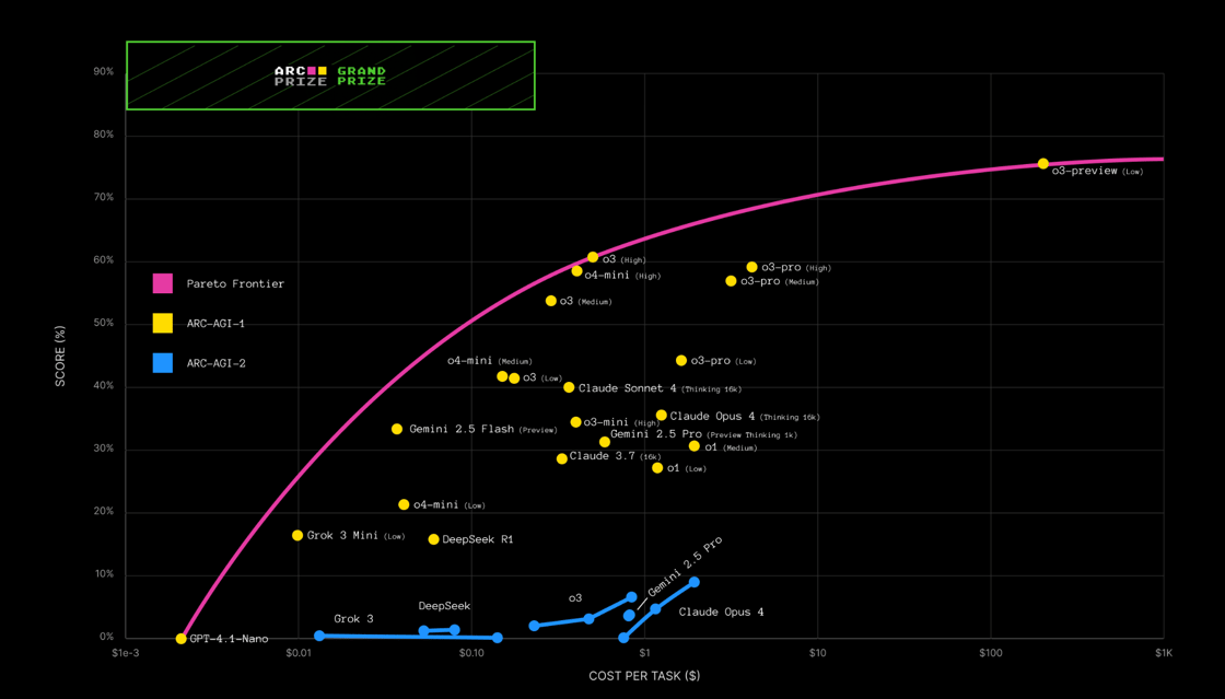 Screenshot 2025-08-31 at 12.25.47